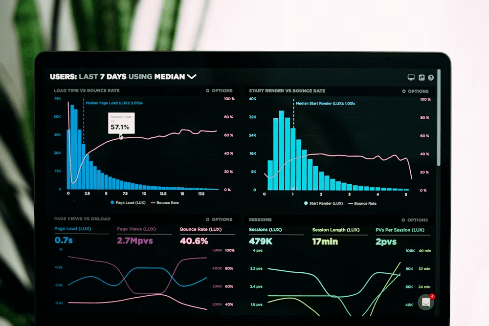 AI Data Analytics Entrepreneur
